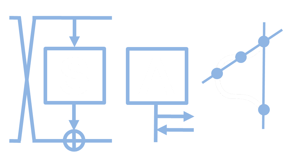 SAC logo